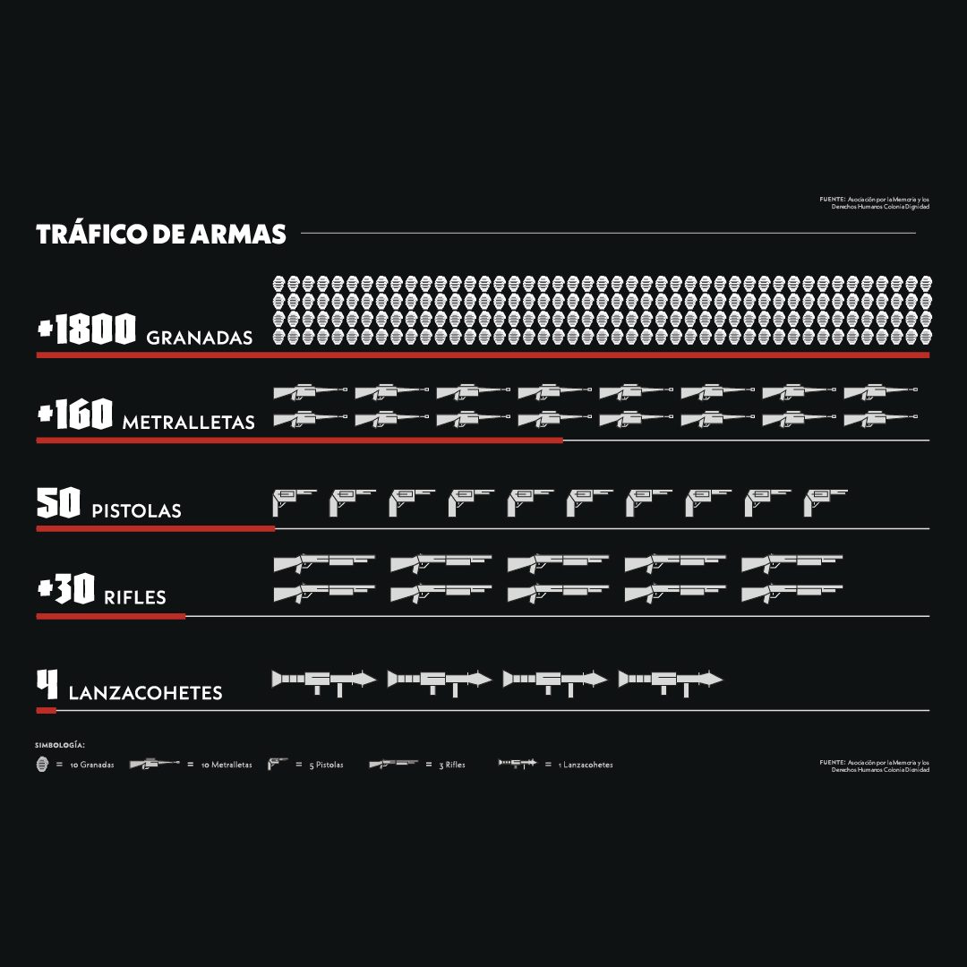 Descripción imagen 2